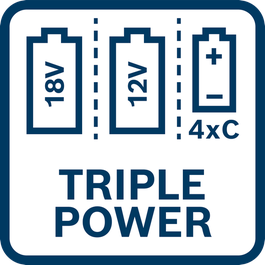 Triple power source 